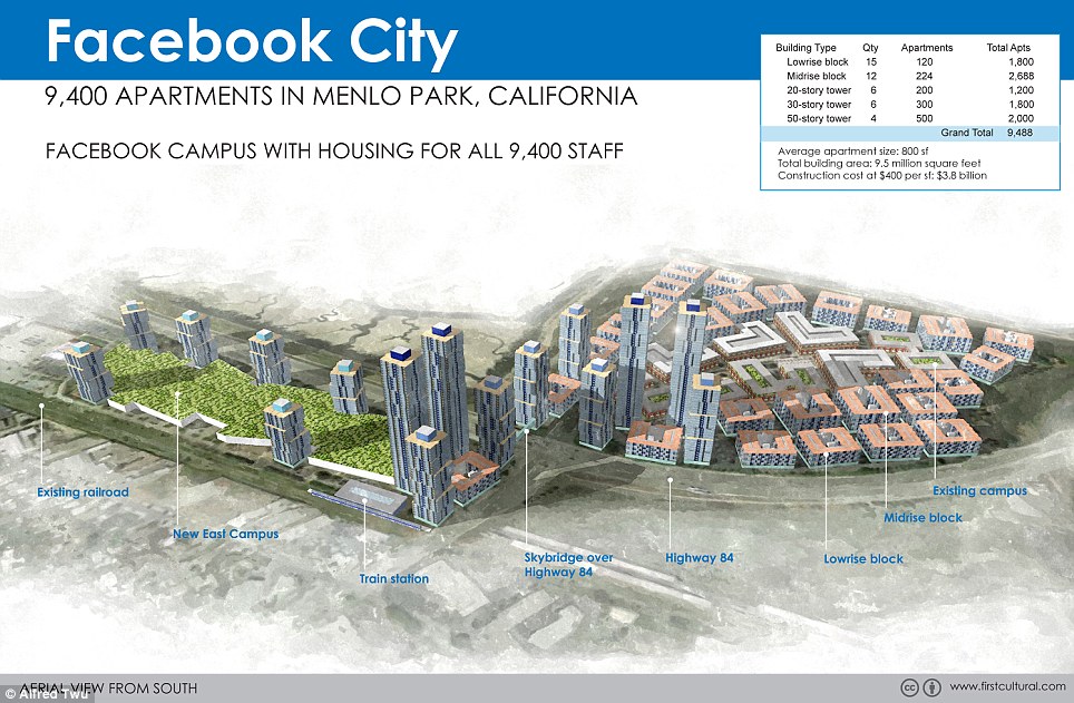Πως θα ήταν οι πόλεις μας αν τις κατασκευάζαν εταιρείες όπως η Google & η Apple; - Φωτογραφία 3