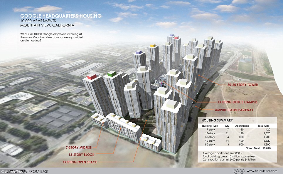 Πως θα ήταν οι πόλεις μας αν τις κατασκευάζαν εταιρείες όπως η Google & η Apple; - Φωτογραφία 4