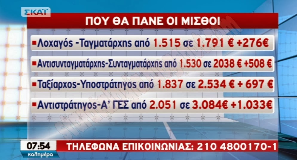 Αυτιάς: «Έχουμε τα αναδρομικά των ενστόλων, Φαίνεται ότι είναι πολλά τα λεφτά...» (ΒΙΝΤΕΟ - ΦΩΤΟΠΙΝΑΚΕΣ) - Φωτογραφία 3