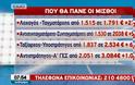 Αυτιάς: «Έχουμε τα αναδρομικά των ενστόλων, Φαίνεται ότι είναι πολλά τα λεφτά...» (ΒΙΝΤΕΟ - ΦΩΤΟΠΙΝΑΚΕΣ) - Φωτογραφία 3