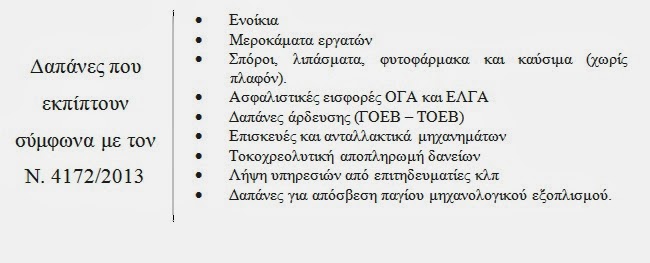 Γιώργος Καρασμάνης: «Να ενημερωθούν άμεσα και υπεύθυνα οι αγρότες για το τι θα ισχύσει με τη φορολογία τους» - Φωτογραφία 2