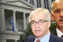 ECONOMIST: ΠΟΛΙΤΙΚΟ ΝΑΡΚΟΠΕΔΙΟ ΣΤΗΝ ΕΛΛΑΔΑ