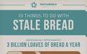Μην πετάτε το ξεραμένο ψωμί: Πώς αλλιώς μπορείτε να το χρησιμοποιήσετε - Φωτογραφία 2