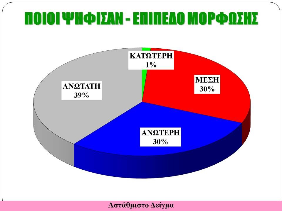 Διαδισκτυακή δημοσκόπηση της «Ζούγκλα» / 14 μονάδες μπροστά ο ΣΥΡΙΖΑ - Δεύτερη σε απόσταση αναπνοής η Χρυσή Αυγή - Τρίτη η Νέα Δημοκρατία...!!! - Φωτογραφία 19