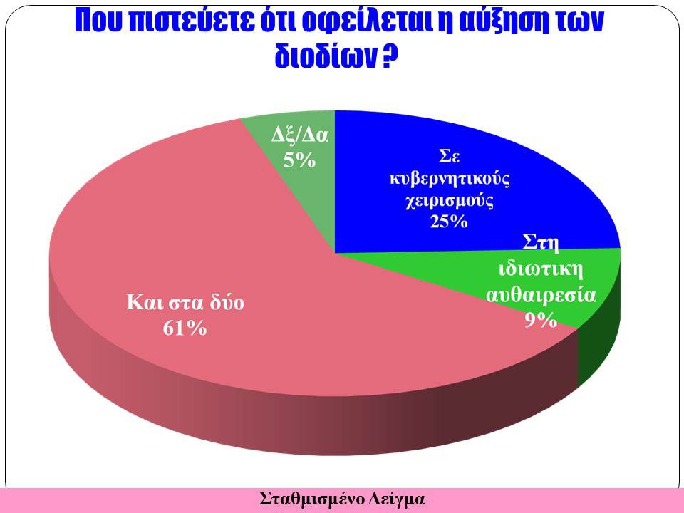 Διαδισκτυακή δημοσκόπηση της «Ζούγκλα» / 14 μονάδες μπροστά ο ΣΥΡΙΖΑ - Δεύτερη σε απόσταση αναπνοής η Χρυσή Αυγή - Τρίτη η Νέα Δημοκρατία...!!! - Φωτογραφία 7