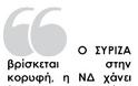 Διαδισκτυακή δημοσκόπηση της «Ζούγκλα» / 14 μονάδες μπροστά ο ΣΥΡΙΖΑ - Δεύτερη σε απόσταση αναπνοής η Χρυσή Αυγή - Τρίτη η Νέα Δημοκρατία...!!! - Φωτογραφία 3