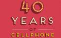 Η εξέλιξη των κινητών τηλεφώνων τα τελευταία 40 χρόνια [video]