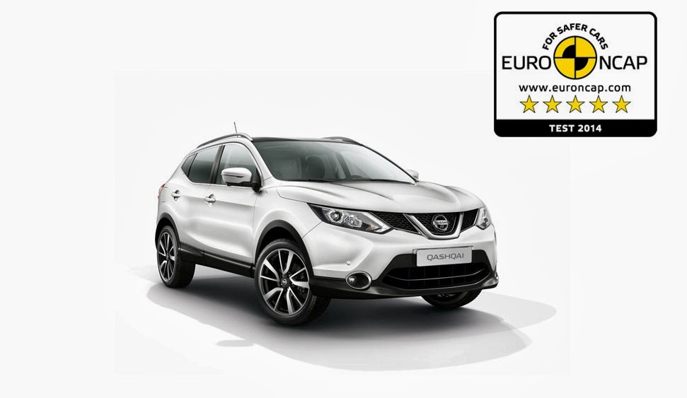 Επιτυχία 5 αστέρων στο EuroNCAP για το νέο, καινοτόμο και συναρπαστικό crossover της Nissan - Φωτογραφία 2