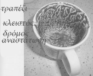 Ήρθε η ώρα να πείτε μόνοι σας το φλυτζάνι σας - Φωτογραφία 2