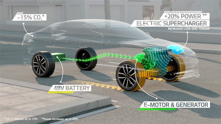 Γενεύη 2014 - ΚΙΑ: Μελλοντικά συστήματα κινητήρα – μετάδοσης κίνησης της KIA που υιοθετούν ήπια υβριδική τεχνολογία - Φωτογραφία 1
