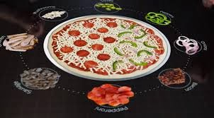 Πως θα παραγγέλνουμε πίτσα στο μέλλον... [video] - Φωτογραφία 1