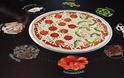 Πως θα παραγγέλνουμε πίτσα στο μέλλον... [video]