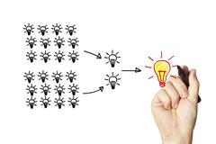 Το Brain Storming Ελληνικού Think Tank........και η εκκωφαντική σφαλιάρα προσγείωσης στην πραγματικότητα των αριθμών