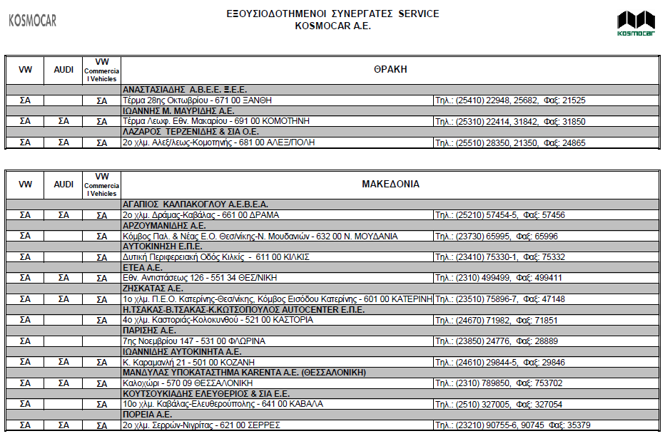 Δίκτυο Εξουσιοδοτημένων Εμπόρων & Συνεργατών Kosmocar Α.Ε. - Φωτογραφία 8