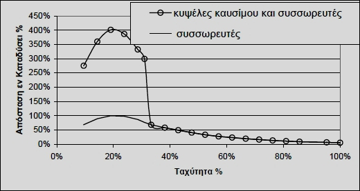 Η μοναδικότητα του ελληνικού «Ωκεανού» - Φωτογραφία 7