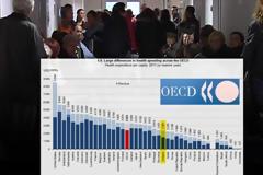 ΟΟΣΑ: Σε «παρακμή» οι δείκτες υγείας και πρόνοιας στην Ελλάδα