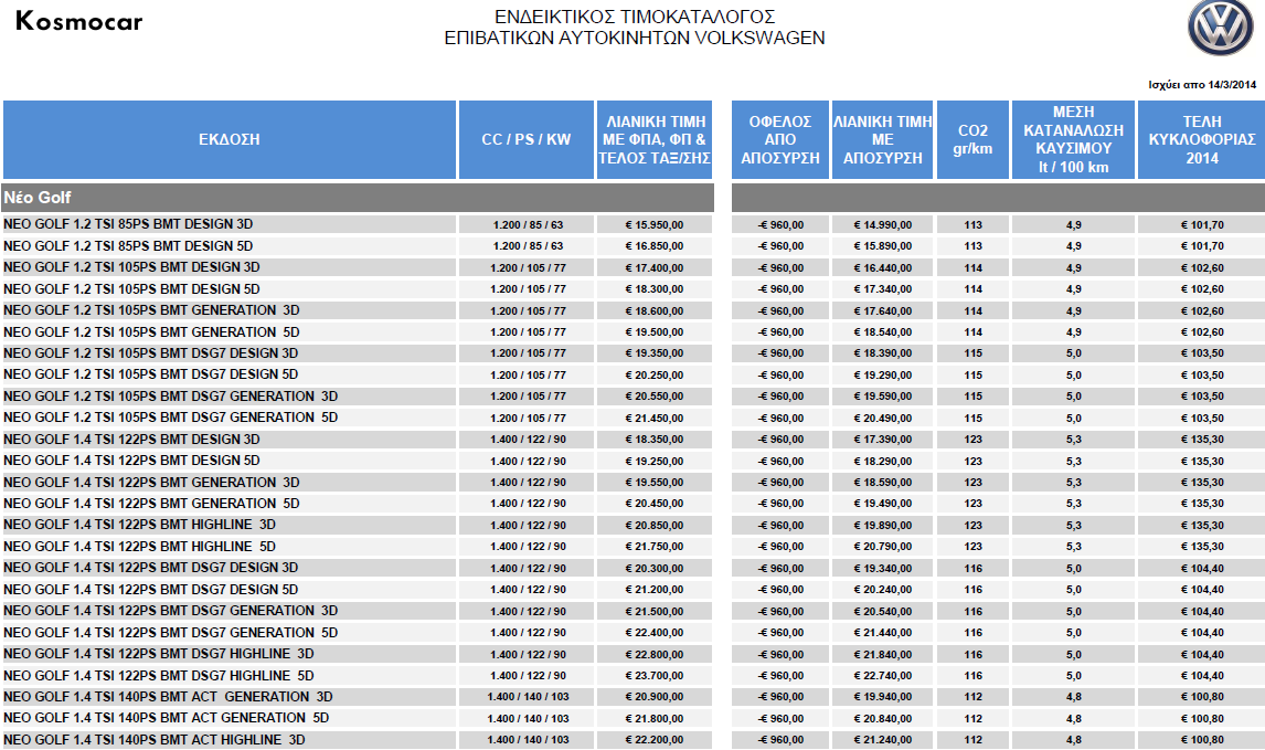 Ενδεικτικός τιμοκατάλογος αυτοκινήτων Volkswagen με ισχύ από 14.03.2014 - Φωτογραφία 4