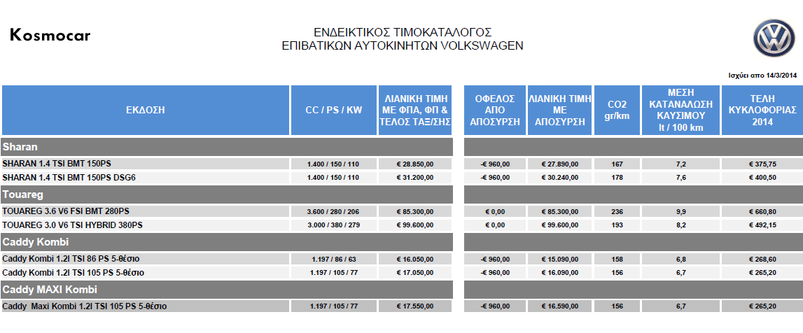 Ενδεικτικός τιμοκατάλογος αυτοκινήτων Volkswagen με ισχύ από 14.03.2014 - Φωτογραφία 8