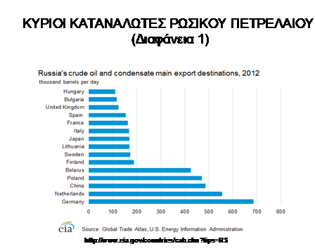 Τι ζητάει η Δύση στην Ουκρανία - Φωτογραφία 6