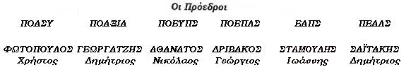 Όχι θυσία των ενστόλων στο βωμό της επικοινωνίας - Φωτογραφία 2