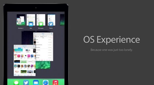OS Experience: ένας νέος τρόπος moultitasking έρχεται σύντομα - Φωτογραφία 1