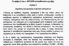 Επανεισάγεται το «αντιρατσιστικό» χωρίς τη Γενοκτονία των Ποντίων