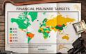 Πάνω από 28 εκατ. οι οικονομικές επιθέσεις μέσω malware το 2013
