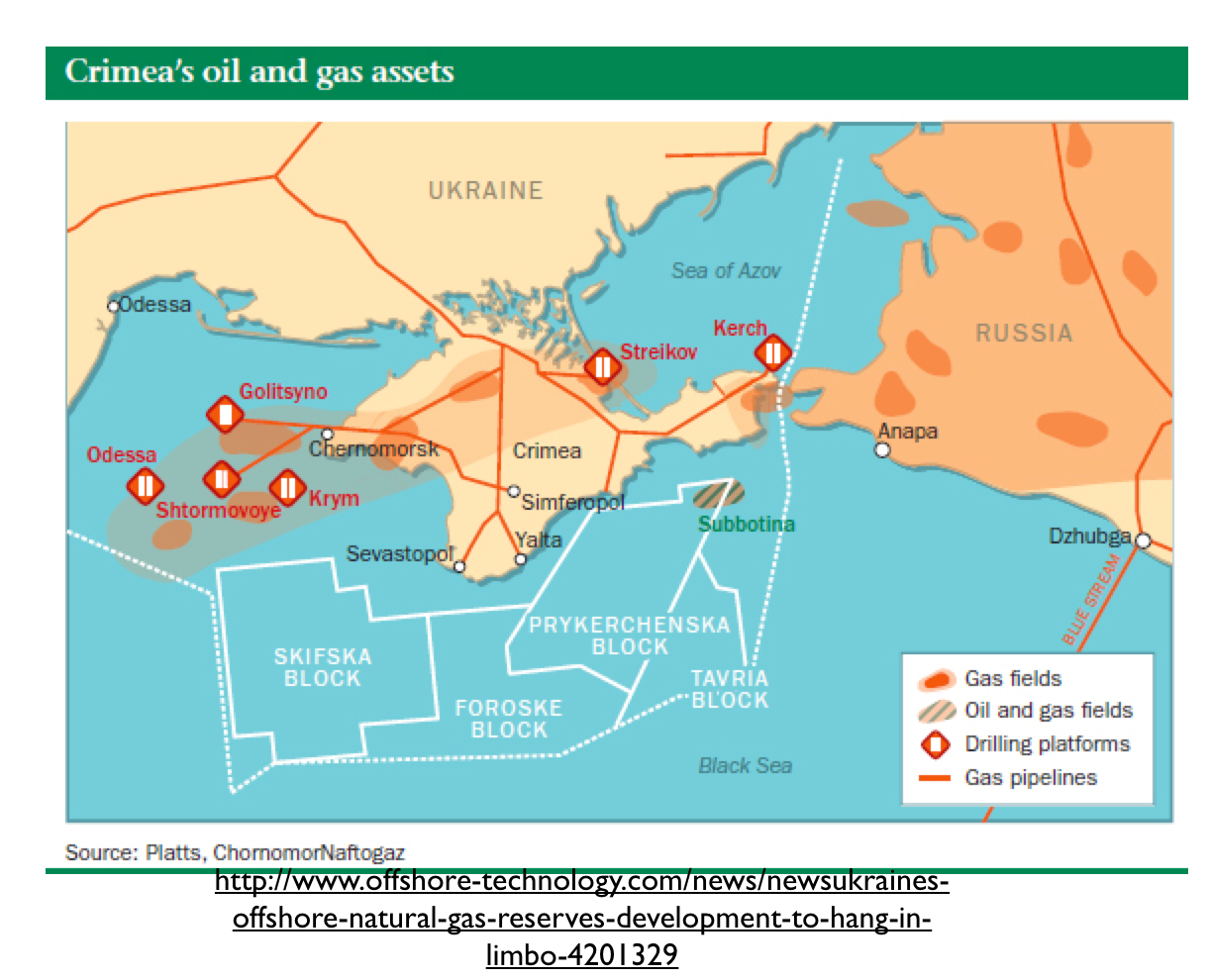 Σοβαρές καταγγελίες Ρώσων για τα ενεργειακά αποθέματα της Κριμαίας - Φωτογραφία 1