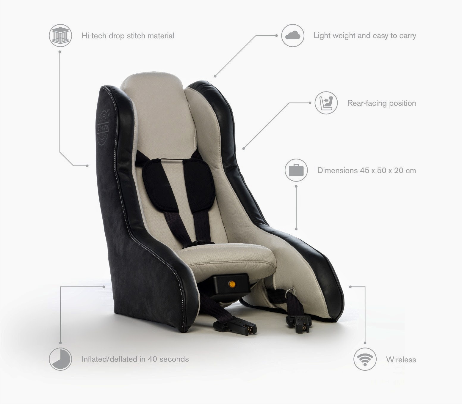 Ασφάλεια για τους μικρούς επιβάτες: Η Volvo παρουσιάζει concept φουσκωτού παιδικού καθίσματος - Φωτογραφία 8