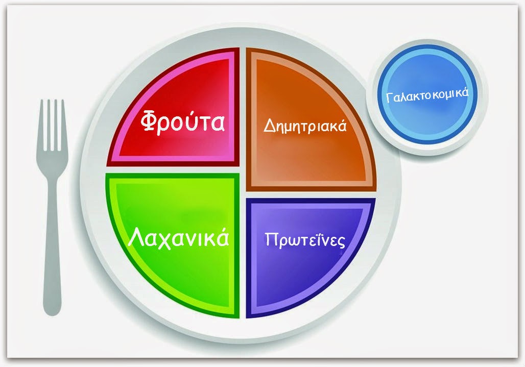 Έξυπνα μυστικά για να μην πάρετε βάρος στο σημερινό τραπέζι - Φωτογραφία 2