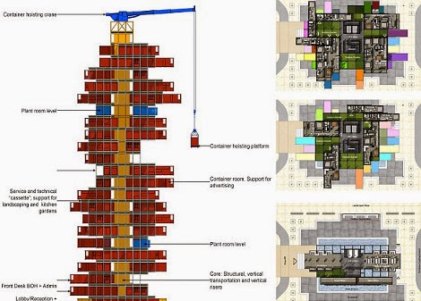 Ξενοδοχείο εμπνευσμένο από το Jenga θα αλλάζει θέσεις στους ορόφους [photos] - Φωτογραφία 3