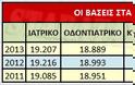 ΤΟ ΠΡΟΦΙΛ ΤΗΣ Σ.Σ.Α.Σ. - Φωτογραφία 2