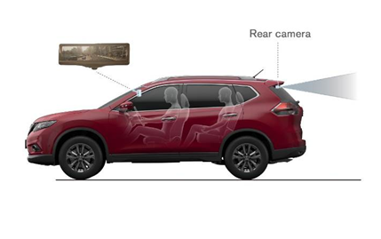 Βραβείο συνεισφοράς στην οδική ασφάλεια, για τον “έξυπνο” καθρέπτη της Nissan - Φωτογραφία 2