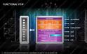 Με τα νέα Mullins και Beema chips, η AMD φιλοδοξεί να χτυπήσει την Intel