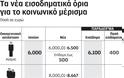 ΔΙΕΥΡΥΝΟΝΤΑΙ ΤΑ ΚΡΙΤΗΡΙΑ ΓΙΑ ΤΟ ΚΟΙΝΩΝΙΚΟ ΕΠΙΔΟΜΑ - Φωτογραφία 2