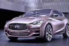 Compact crossover ετοιμάζει η Infiniti