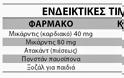 Κύπρος: Η ανυπαρξία ΓεΣΥ «κρατά» τις τιμές των φαρμάκων στα ύψη - Φωτογραφία 2