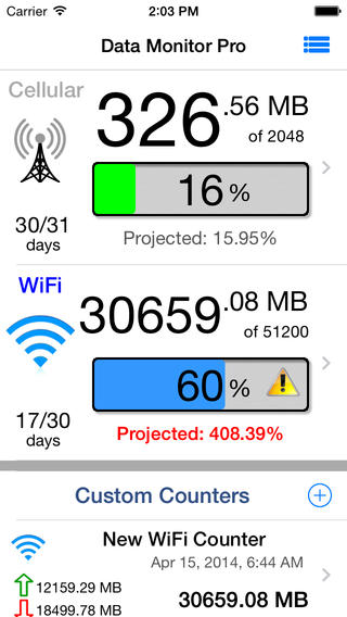 Data Monitor Pro: AppStore free..κρατήστε τον έλεγχο των δεδομένων - Φωτογραφία 3