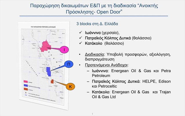 Υδρογονάνθρακες στο Ιόνιο: Κάλιο αργά παρά ποτέ… - Φωτογραφία 2