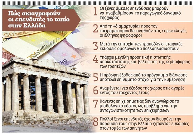 Τι «βλέπουν» οι ξένοι στην Αθήνα - Τα εννέα σημεία των στελεχών της Deutsche Bank για την ελληνική οικονομία - Φωτογραφία 1
