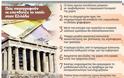 Τι «βλέπουν» οι ξένοι στην Αθήνα - Τα εννέα σημεία των στελεχών της Deutsche Bank για την ελληνική οικονομία