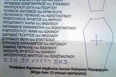 Τα απίθανα «γαλλικά» ψηφοδέλτια της Κρήτης – Όταν μιλάει ο λαός… τύφλα να χει ο «σταυρός»! [photos]