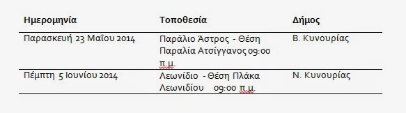 Ο Φορέας Διαχείρισης Όρους Πάρνωνα και Υγροτόπου Μουστού προσκαλεί όλους τους πολίτες να λάβουν μέρος σε  εθελοντικούς καθαρισμούς στην προστατευόμενη περιοχή του Πάρνωνα - Φωτογραφία 2