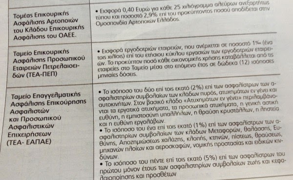 Στον αέρα επικουρικές συντάξεις και εφάπαξ, καταργούνται πόροι και ταμεία - Φωτογραφία 7