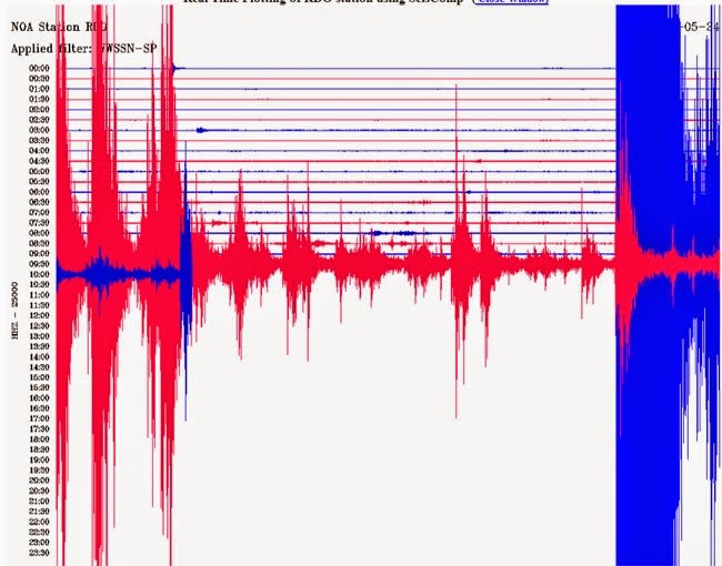 Ισχυρός σεισμός 6,3R στο Β. Αιγαίο - Φωτογραφία 5