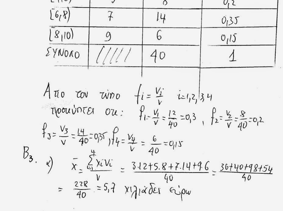 Πανελλαδικές 2014: Βιολογία Γενικής Παιδείας - Θέματα και λύσεις - Φωτογραφία 4