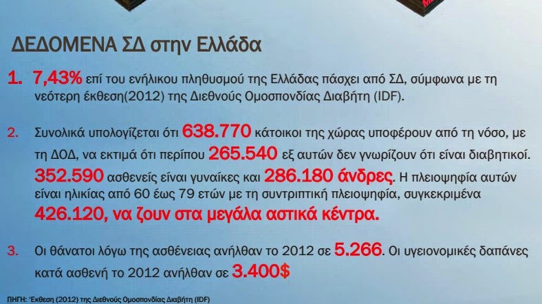 Εκστρατεία “Με οδηγό το Διαβήτη” - Φωτογραφία 3