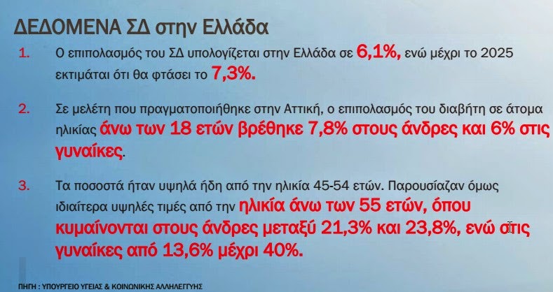 Εκστρατεία “Με οδηγό το Διαβήτη” - Φωτογραφία 4