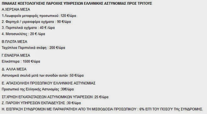 O Ριμπολόβλεφ ενοικίασε αστυνομικούς, βατραχανθρώπους και ελικόπτερα για το πάρτι της χλιδής στον Σκορπιό - Δείτε πόσα πλήρωσε! - Φωτογραφία 2