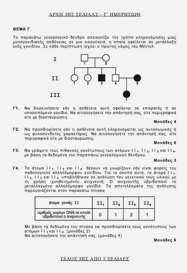 Πανελλαδικές 2014: Οι απαντήσεις σε Βιολογία, Χημεία, Νεοελληνική Λογοτεχνία και Αρχές Οργάνωσης και Διοίκησης - Φωτογραφία 4